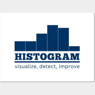 Histogram, Statistics to improve by Posters and Art